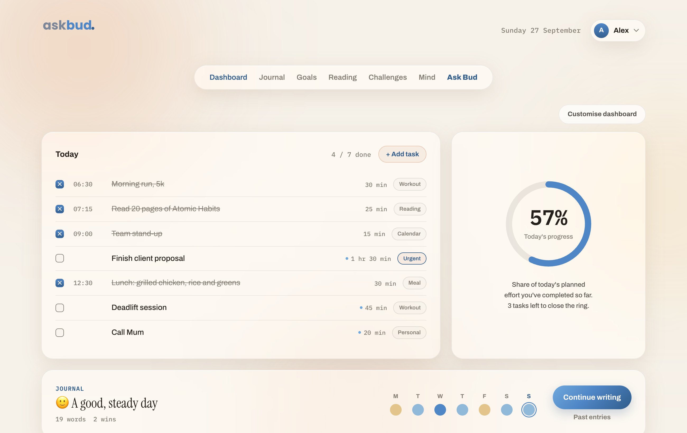 Ask Bud dashboard